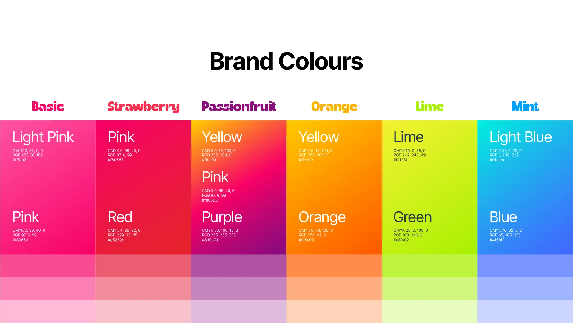 Seltsyn brand colours met roze, rood, geel, groen en blauw